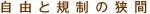 自由と規制の狭間